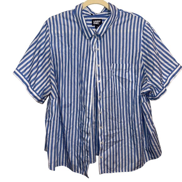 Lands End Womens No Iron Supima Shirt Blue/White Striped Button-Down Size 2X - Picture 1 of 6